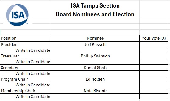 2026 ISA Tampa Section Elections